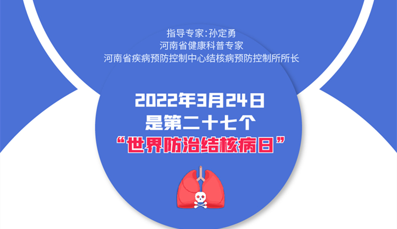 【豫健科普】第二十七個(gè)“世界防治結(jié)核病日”