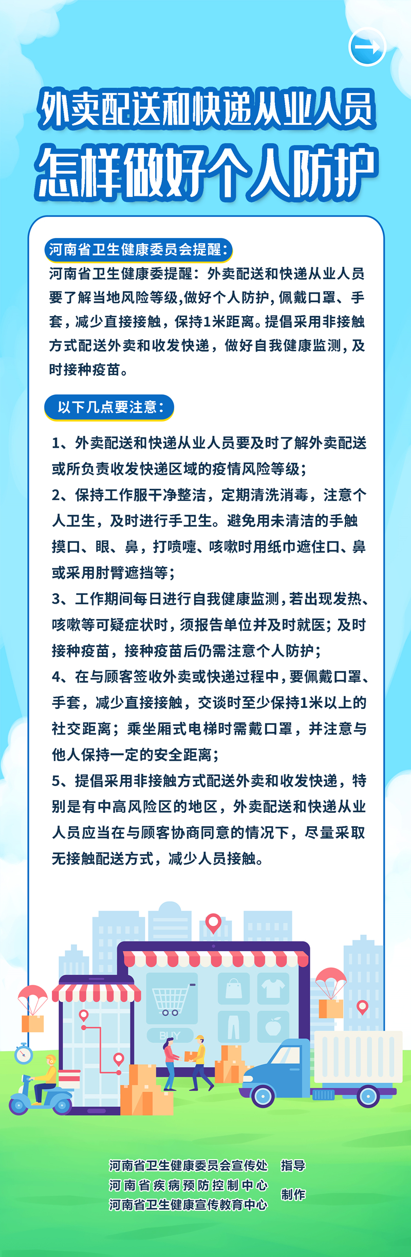 外賣配送和快遞從業(yè)人員怎樣做好個人防護_副本.jpg