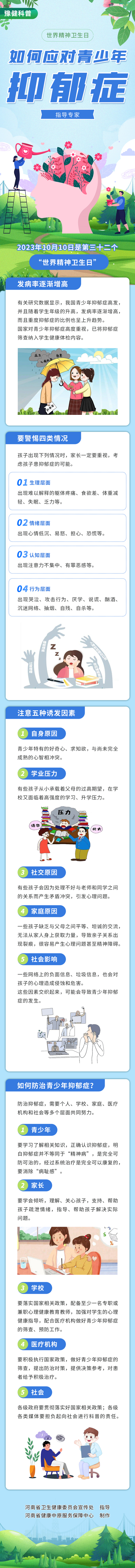 圖：10.10世界精神衛(wèi)生日：如何應對青少年抑郁癥.jpg