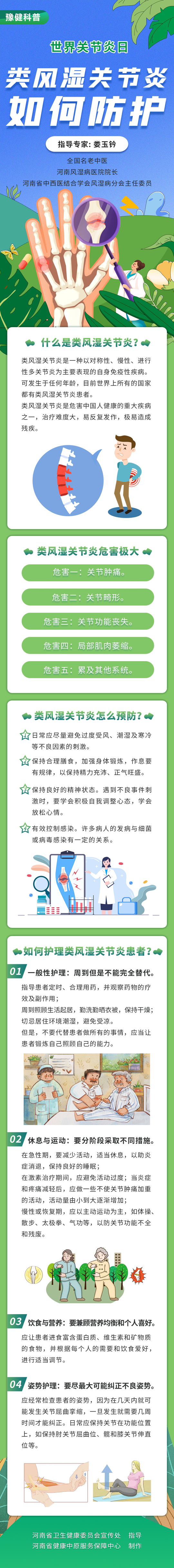 圖：10.12世界關(guān)節(jié)炎日：類風濕關(guān)節(jié)炎如何防護.jpg