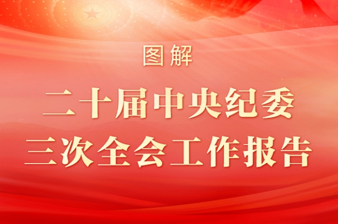 【廉潔教育】圖解丨二十屆中央紀(jì)委三次全會(huì)工作報(bào)告