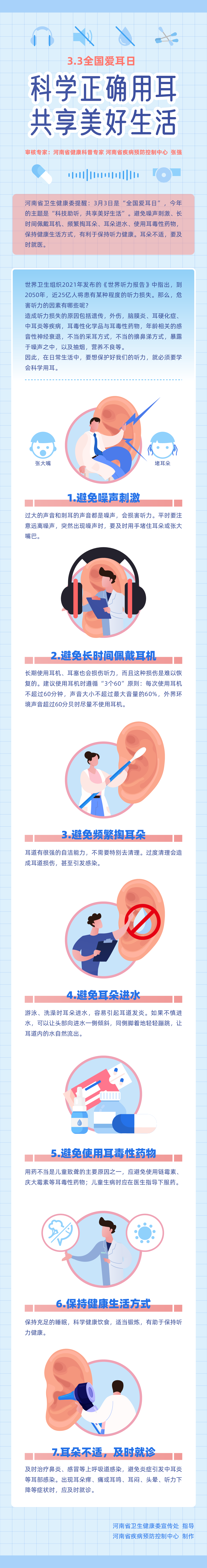 一圖讀懂：科學(xué)正確用耳，共享美好生活.png