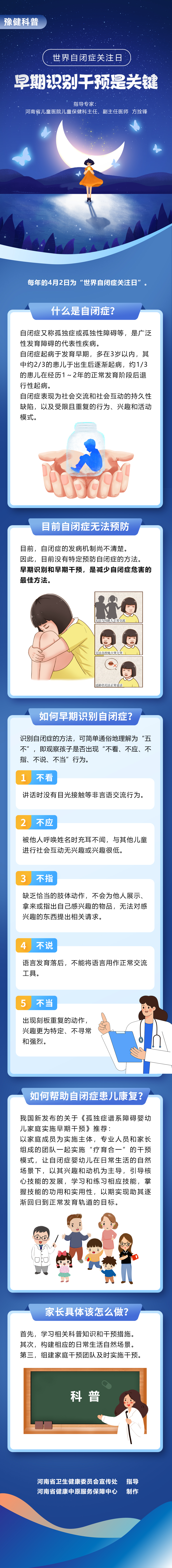 長圖：4.2世界自閉癥關(guān)注日-早期識別干預(yù)是關(guān)鍵.jpg