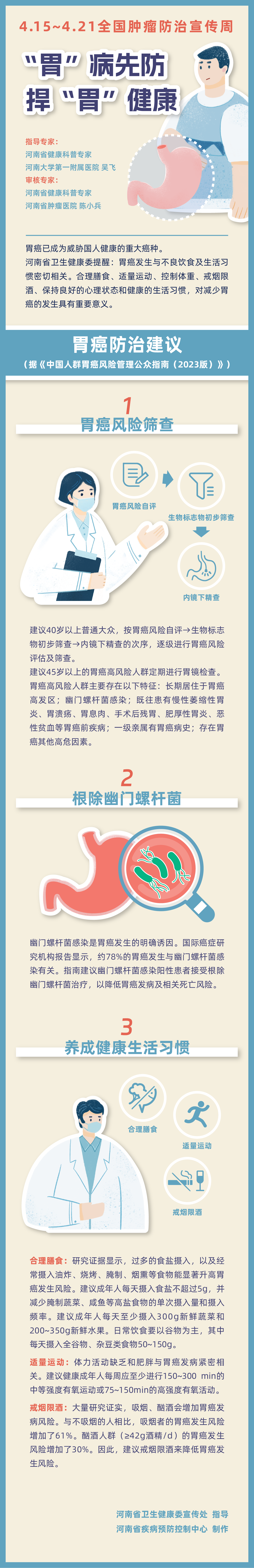 一圖讀懂：全國腫瘤防治宣傳周-“胃”病先防，捍“胃”健康.png