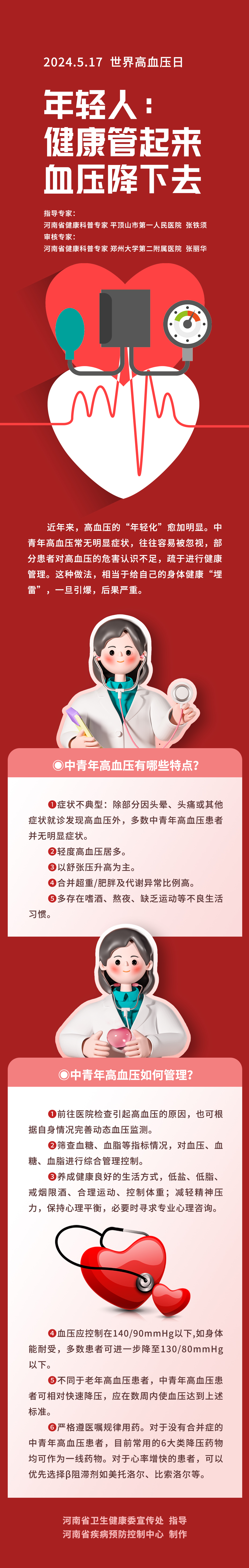 長(zhǎng)圖：年輕人，健康管起來，血壓降下去.jpg