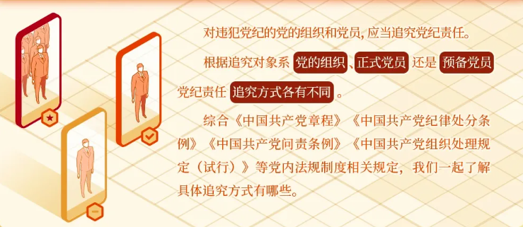 【黨紀(jì)學(xué)習(xí)教育】黨紀(jì)責(zé)任追究對(duì)象方式一覽