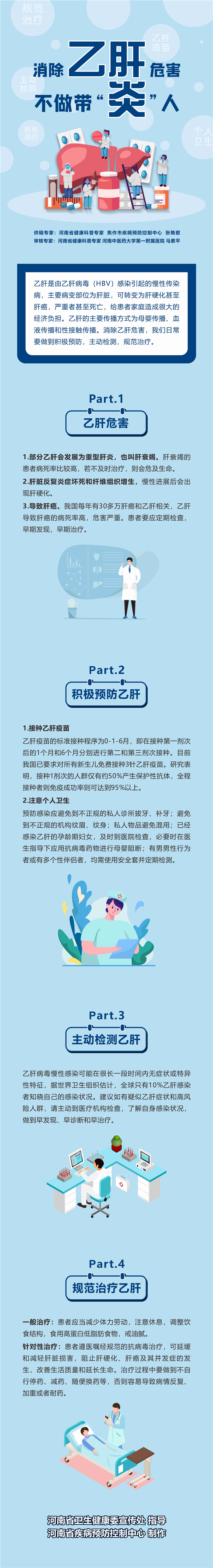 一圖讀懂：消除乙肝危害，不做帶“炎”人.jpg