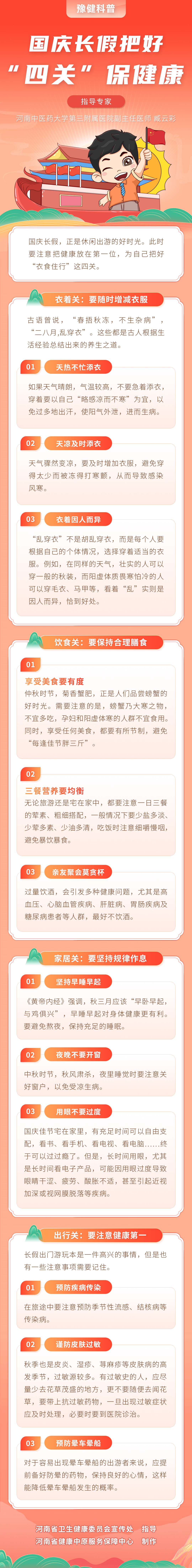 長圖：國慶長假把好“四關”保健康.jpg